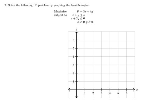 LP Problem Redundant Graph に対する画像結果
