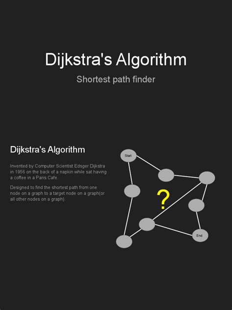 Algorithm Dijkstra From Book に対する画像結果