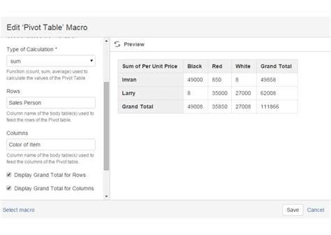 Toradh íomhá ar Confluence PivotTable Graph Position