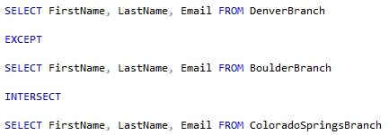 Operator Precedence in Oracle SQL に対する画像結果