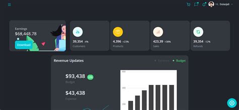 Image result for React Admin Dashboard with Source Code