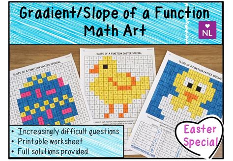 Toradh íomhá ar Gradient Function Math