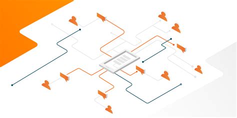 Image result for Tensorflow Compute Graph Flow