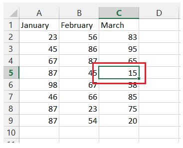 Image result for How to Add Comment in a Chart