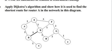 Image result for Dijkstra Algorithms in Computer Network Solved