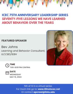 Toradh íomhá ar Behaviour Over Time Project Lessons Learned