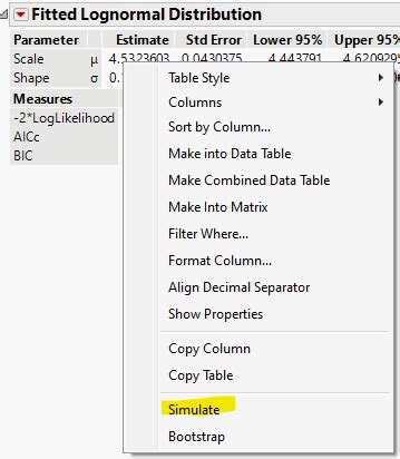 Toradh íomhá ar Sampling Distribution Shape