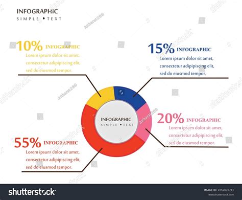 Toradh íomhá ar Machine Learning Industry Pie-Chart
