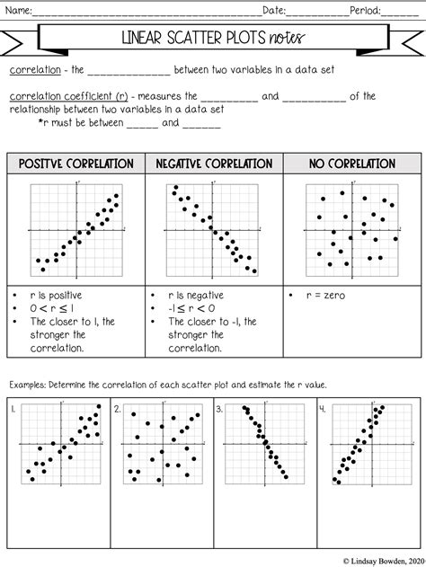 Image result for Scatter Plot Graph Paper