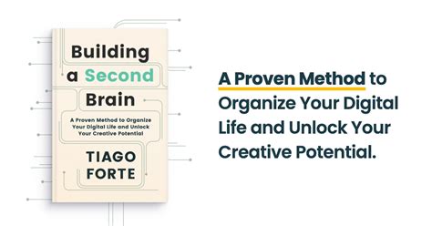 Image result for Building a Second Brain Code