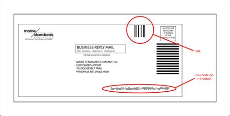 Image result for 4 Digit Mail Code