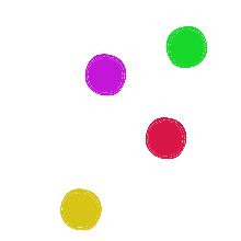 Bildergebnis für Sprite In Coding