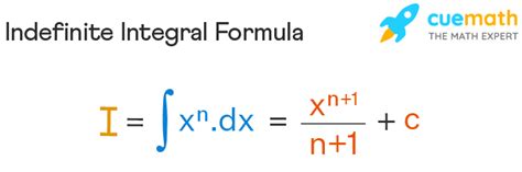 Afbeeldingsresultaten voor Indefinite Integration Formulas