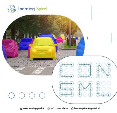 Image result for Data Annotation in Deep Learning