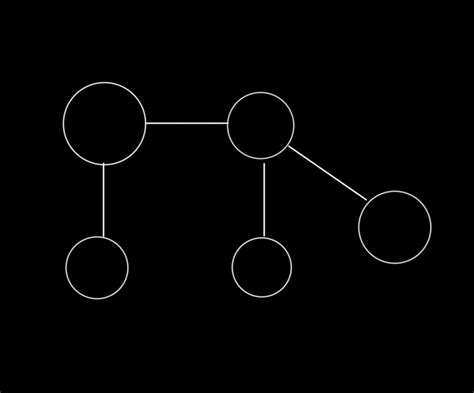 Image result for Finite Math Graph Theory Cycle