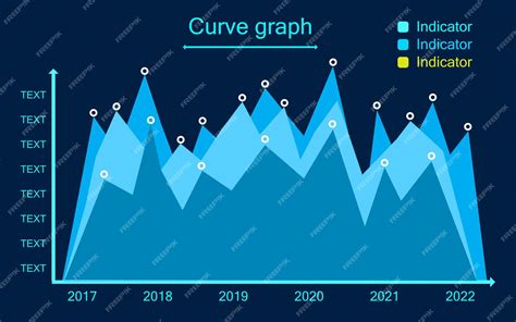 Multiple Variable Growth Table に対する画像結果