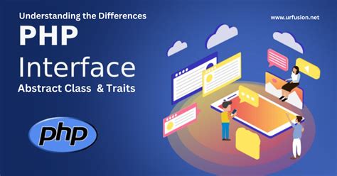 Afbeeldingsresultaten voor Call Class in PHP