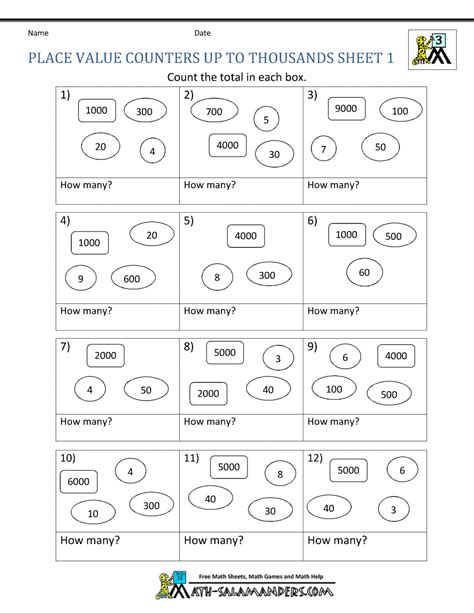 Image result for 3rd Grade Math Worksheets Place Value