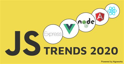 Toradh íomhá ar Top 5 JavaScript Frameworks