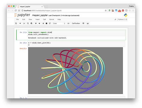 Toradh íomhá ar Jupyter Notebook Install Windows