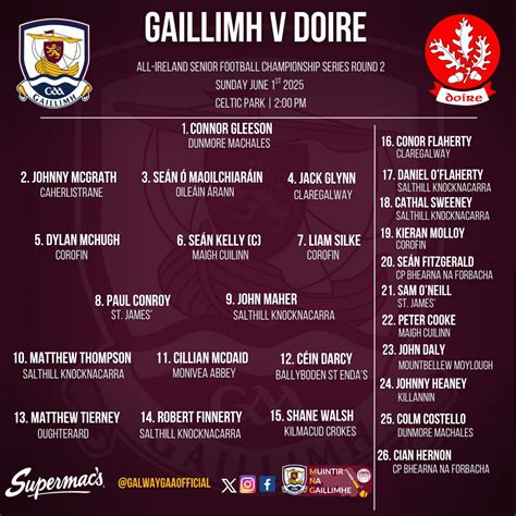 Afbeeldingsresultaten voor Matthew Hernon