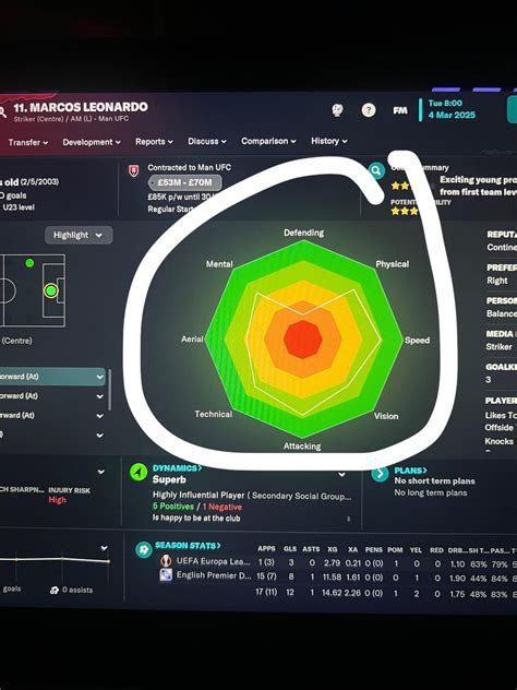 Image result for Normal Stat