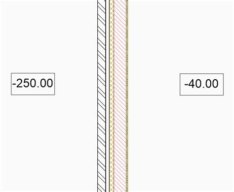 Ceiling Spot Level に対する画像結果
