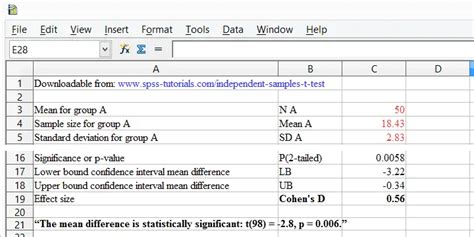 Image result for Independent Samples T-Test Hypothesis Testing Excel