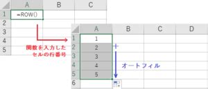 Excel Row Sample に対する画像結果