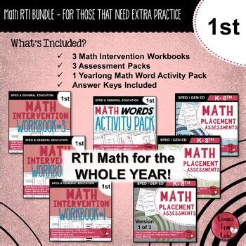 Math RTI Data Sample に対する画像結果