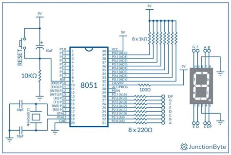 Display Interface with Microcontroller に対する画像結果