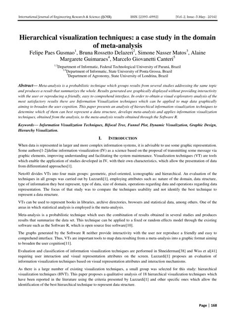 Toradh íomhá ar Hierarchical Visualization Examples