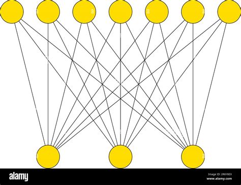 Image result for Simple Graph Format