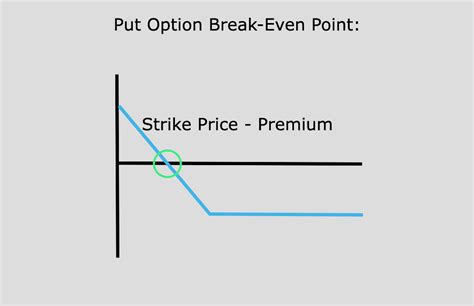 Afbeeldingsresultaten voor Put It On Me Ja Rule