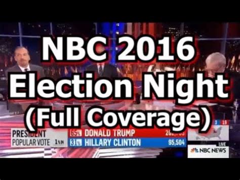 Image result for NBC Election Live Coverage