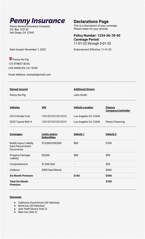 Image result for Car Insurance Policy Example