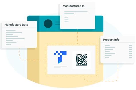 Image result for Transparency Code