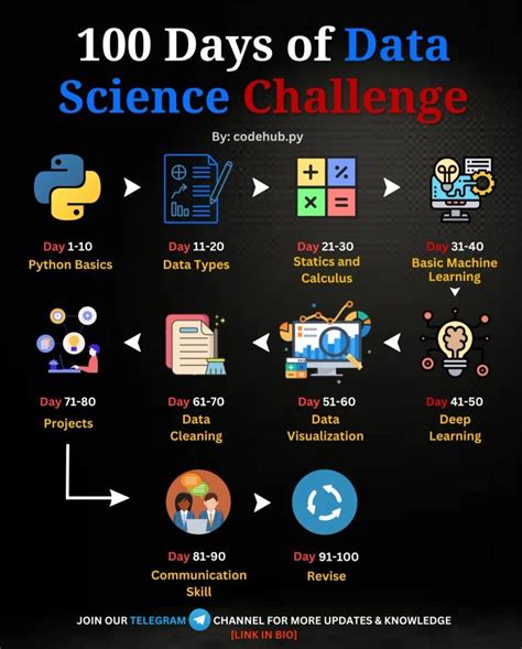Visual Studio Extensions Icon に対する画像結果