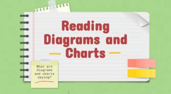 Reading Chart Slide Examples に対する画像結果