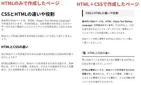 CSS Use in HTML に対する画像結果