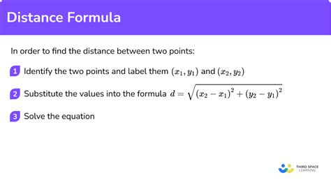 Point Distance Formula に対する画像結果