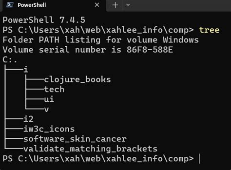 Image result for Windows Dir Tree