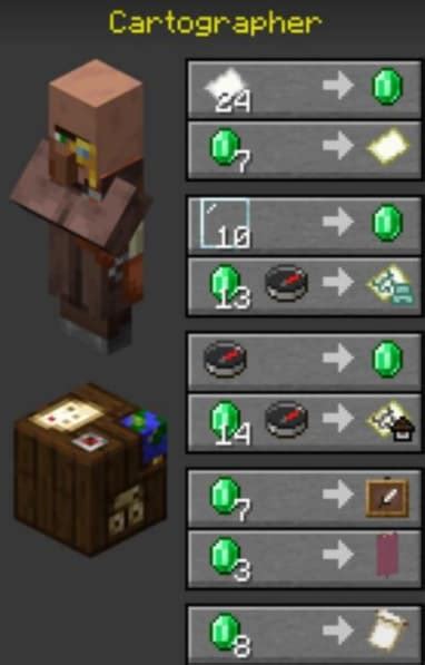 Image result for Minecraft Cartography Table