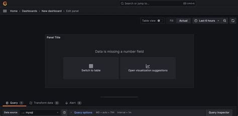 Image result for Prometheus vs Grafana