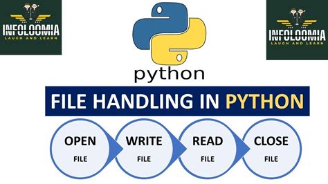 Image result for Read a File in Python