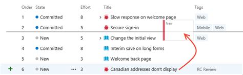 Toradh íomhá ar Azure DevOps Order Backlog