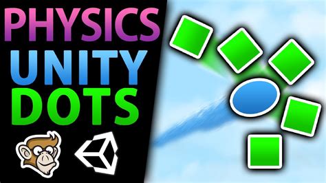 Unity Dot and Line Project に対する画像結果