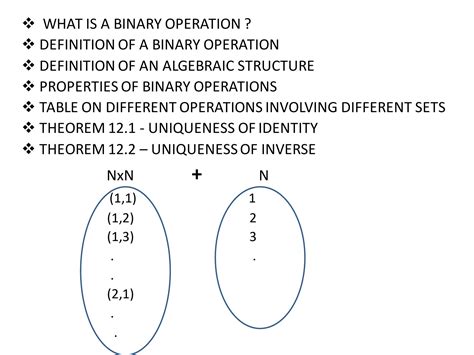 Afbeeldingsresultaten voor Mod Discrete Math