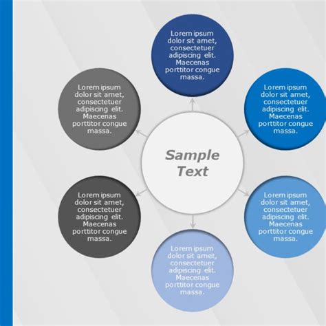 Image result for Smart Chart Cycle