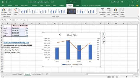 Two Scale Excel Chart に対する画像結果